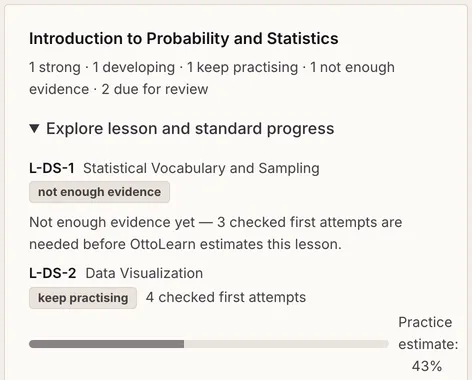 Practice estimates for the statistics course: a summary line (1 strong, 1 developing, 1 keep practising, 1 not enough evidence, 2 due for review), then each lesson with a label and a bar, for example “keep practising, 4 checked first attempts, practice estimate 43%” and “not enough evidence yet”.